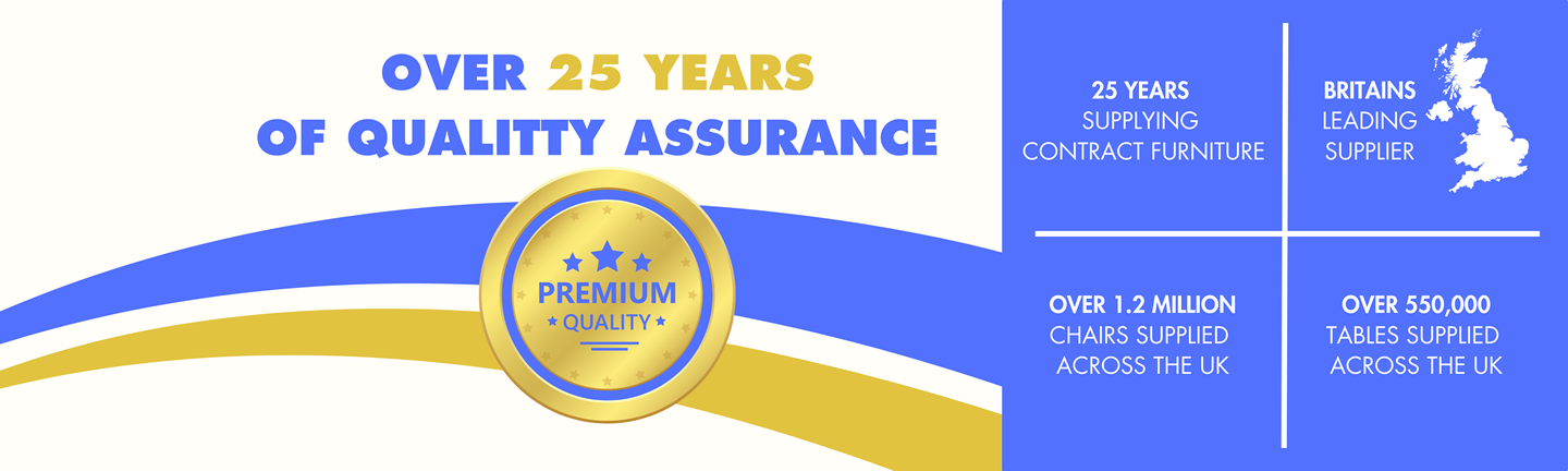 25 years Quality Assurance